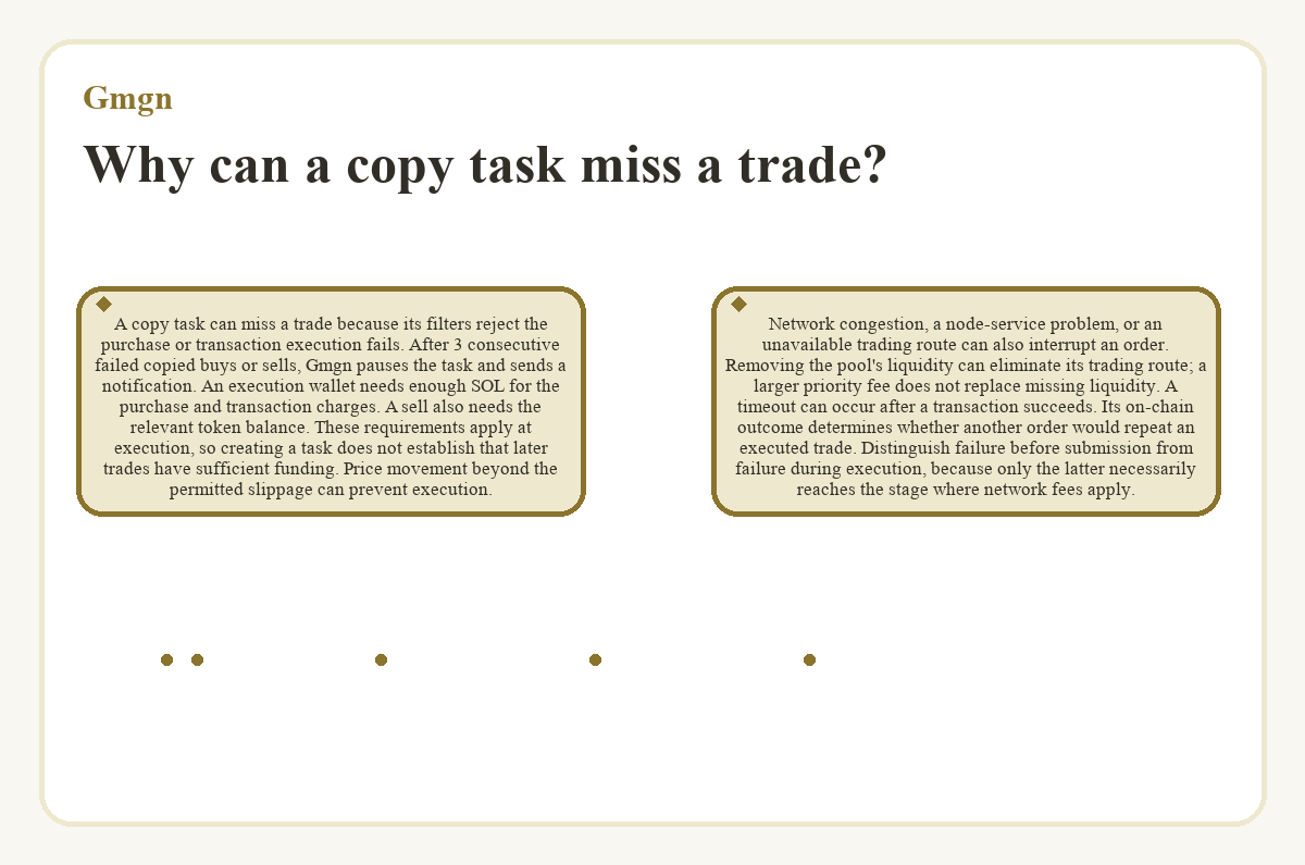 Why can a copy task miss a trade? (Gmgn) - diagram