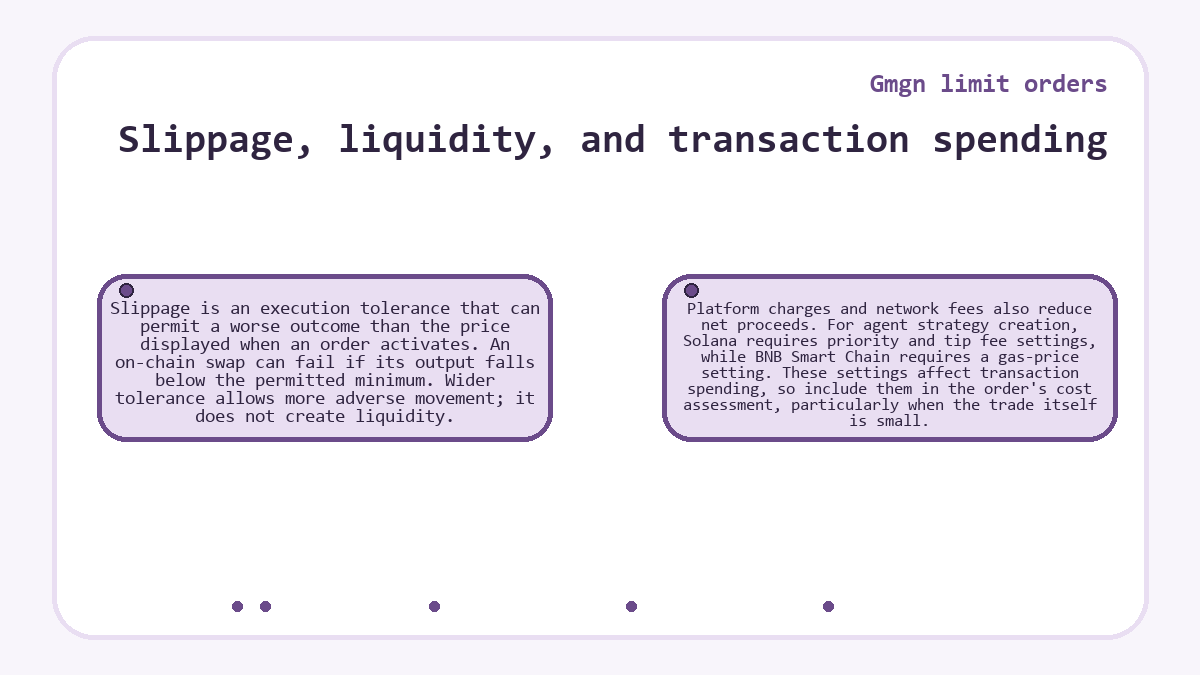 Illustration: Gmgn limit orders - Slippage, liquidity, and transaction spending